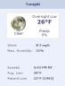 Overnight low of 26 - almost a record!