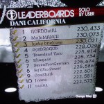 Ranked 3rd in the world singing Dani California Ranked 3rd in the world singing Dani California