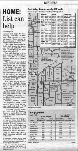 East Valley Tribune, July 7, 2001. Page B2. East Valley Tribune, July 7, 2001. Page B2.