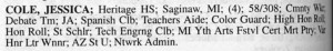 Who's Who Among American High School Students Who's Who Among American High School Students