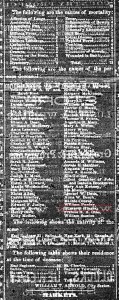 Death Notice for Elizabeth Humes in The Saginaw Weekly Enterprise, 13 Oct 1864 Death Notice for Elizabeth Humes in The Saginaw Weekly Enterprise, 13 Oct 1864