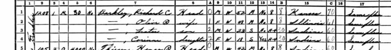 Richard C. Barkley Richard C. Barkley