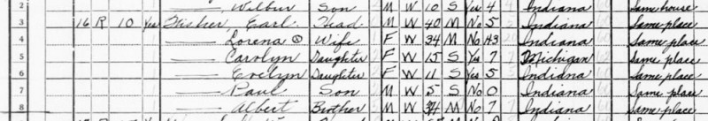 Earl Benjamin Fisher Earl Benjamin Fisher