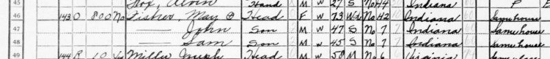 May (Richards) Fisher May (Richards) Fisher