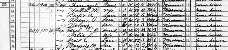 Ferdinand DeSoto Fox Ferdinand DeSoto Fox
